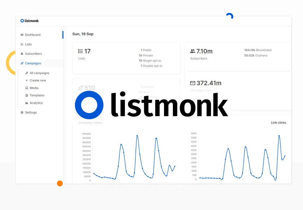 Listmonk mailing list manager showing campaign dashboard and subscriber stats