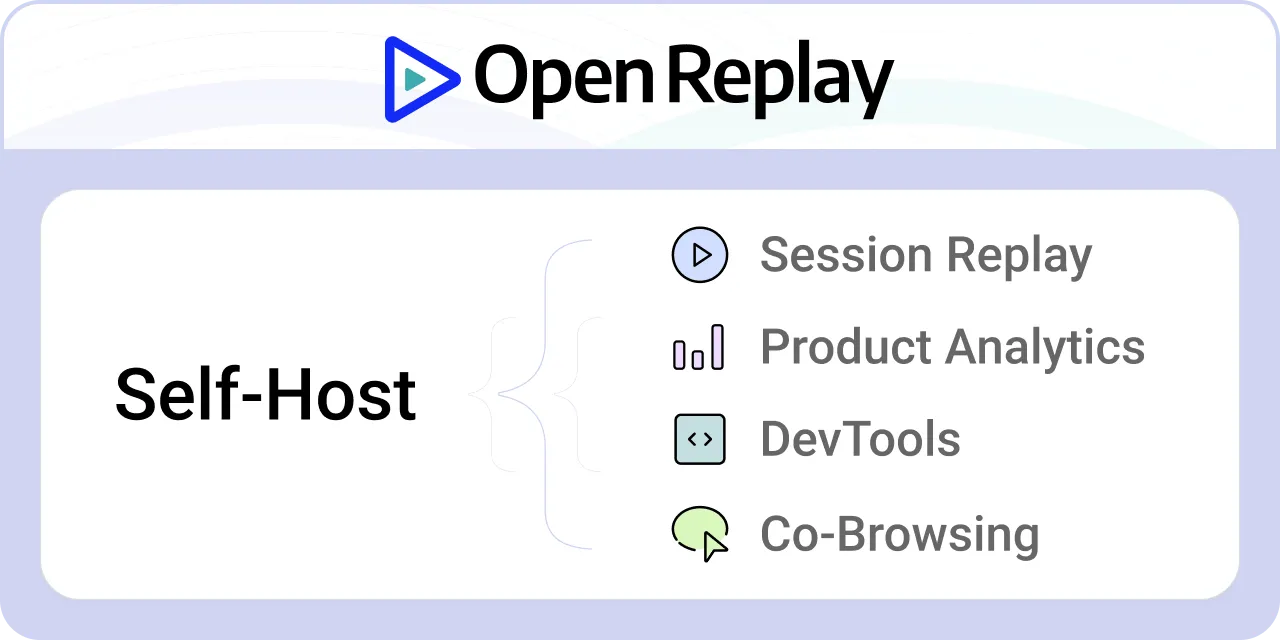 OpenReplay session replay interface showing user session recording with event timeline