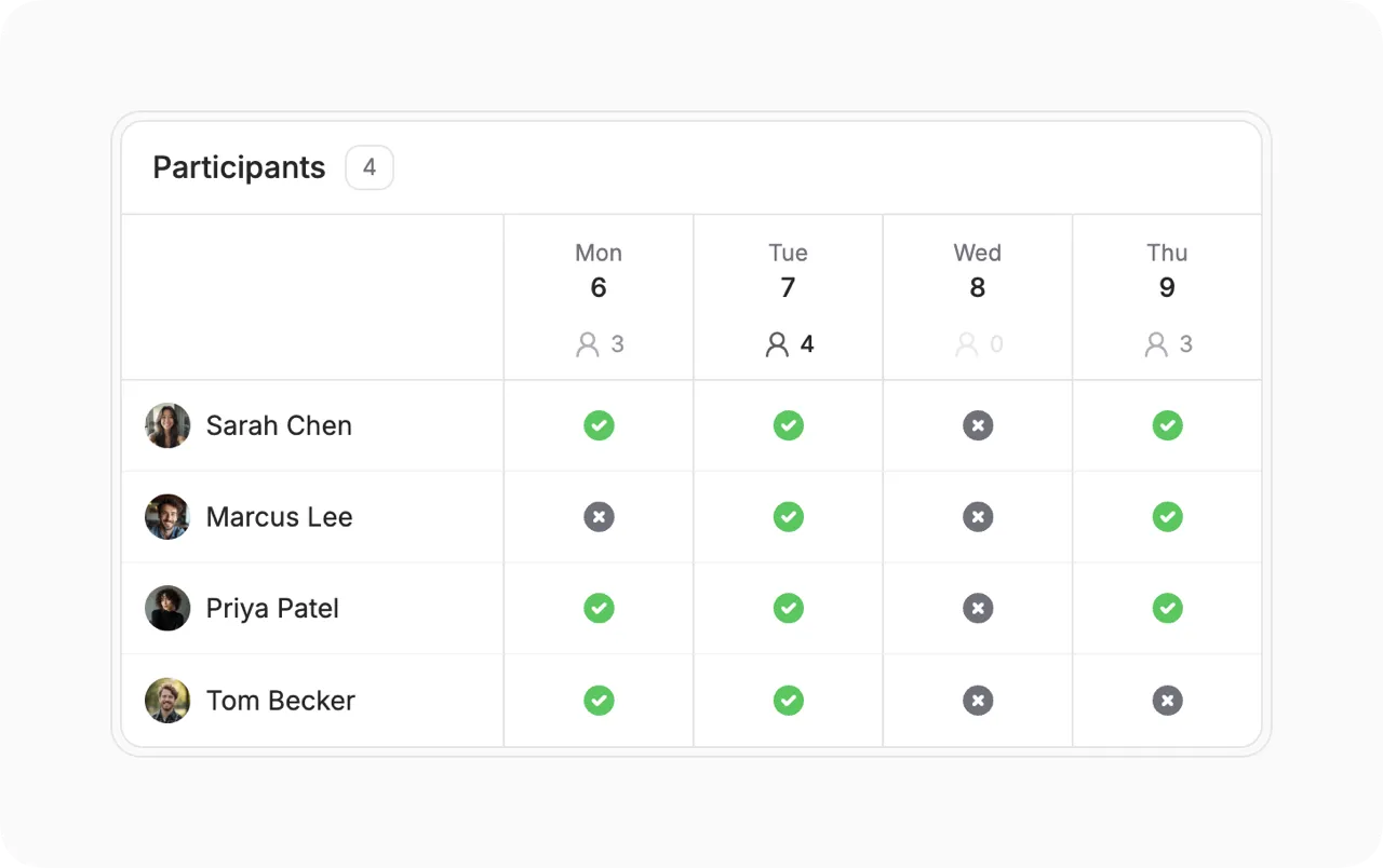 Rallly scheduling poll showing date options with participant availability grid.