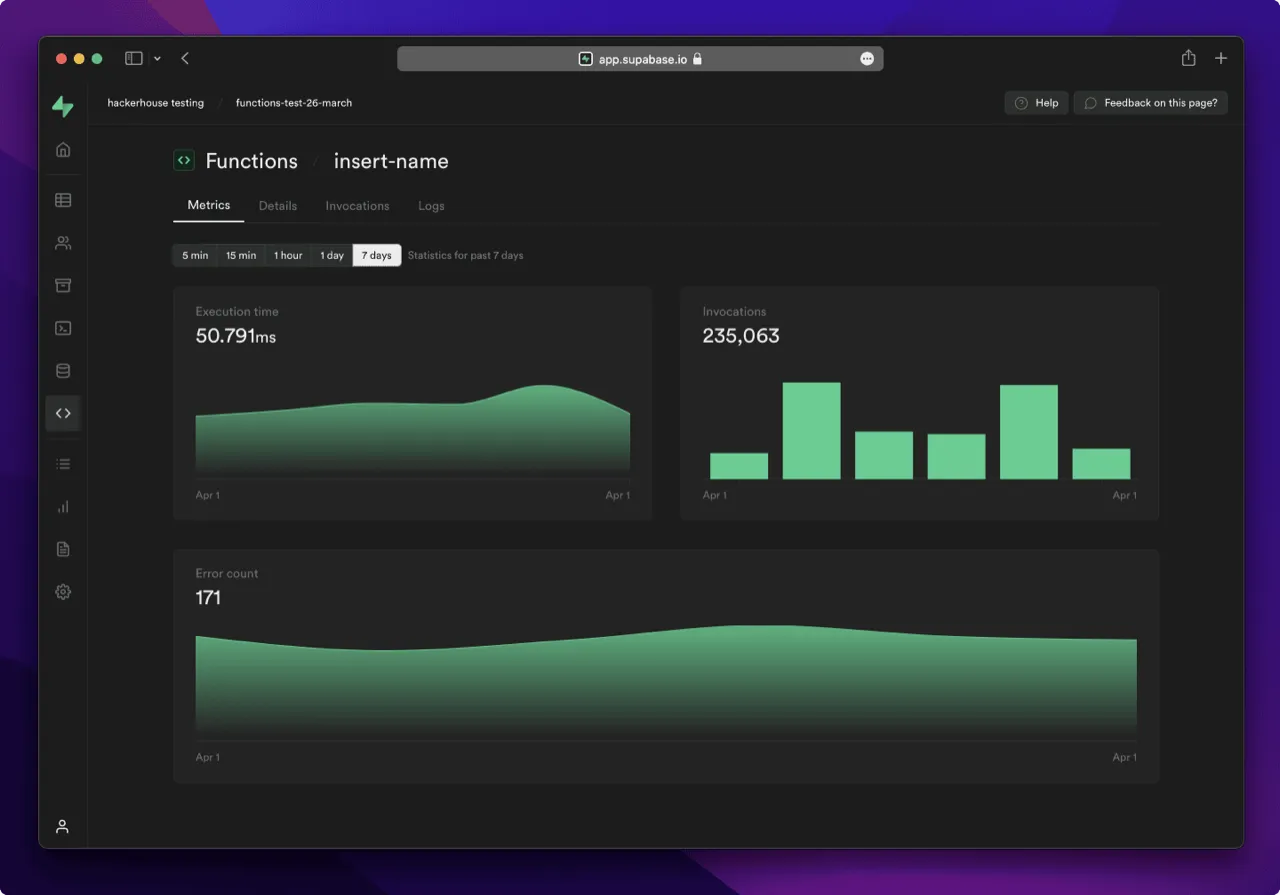 Supabase dashboard showing database table editor, auth users, and storage browser.